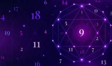 Numeroloji ile hangi analizler yapılabilir?