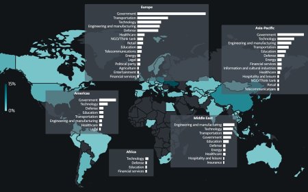 Siber Güvenlik Alarmı: Jeopolitik Gerilim Dijital Ortama Yansıyor