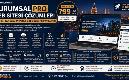 İşletmeleri dijitalde liderliğe taşıyan Kurumsal Elite paketi